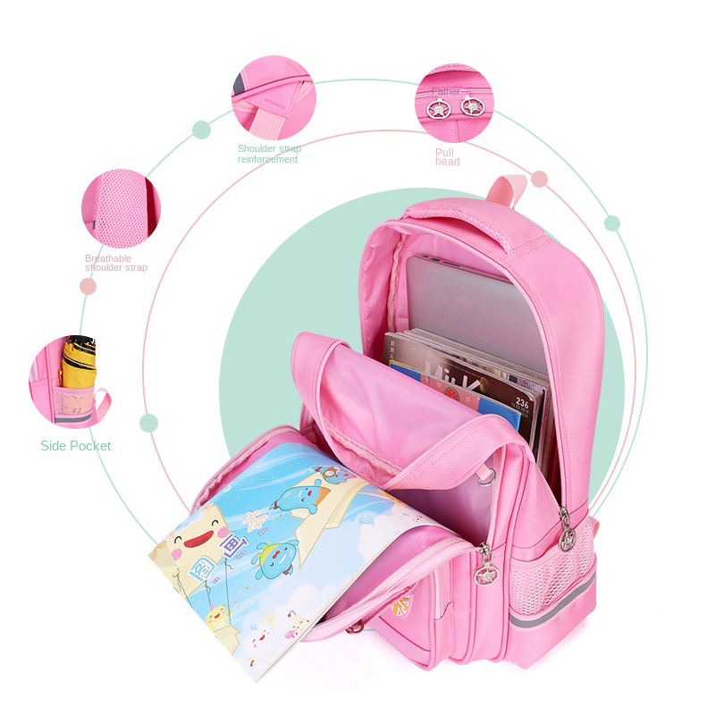 Children School bag set with W - Women'S Kipling Bags ulasan dan harga