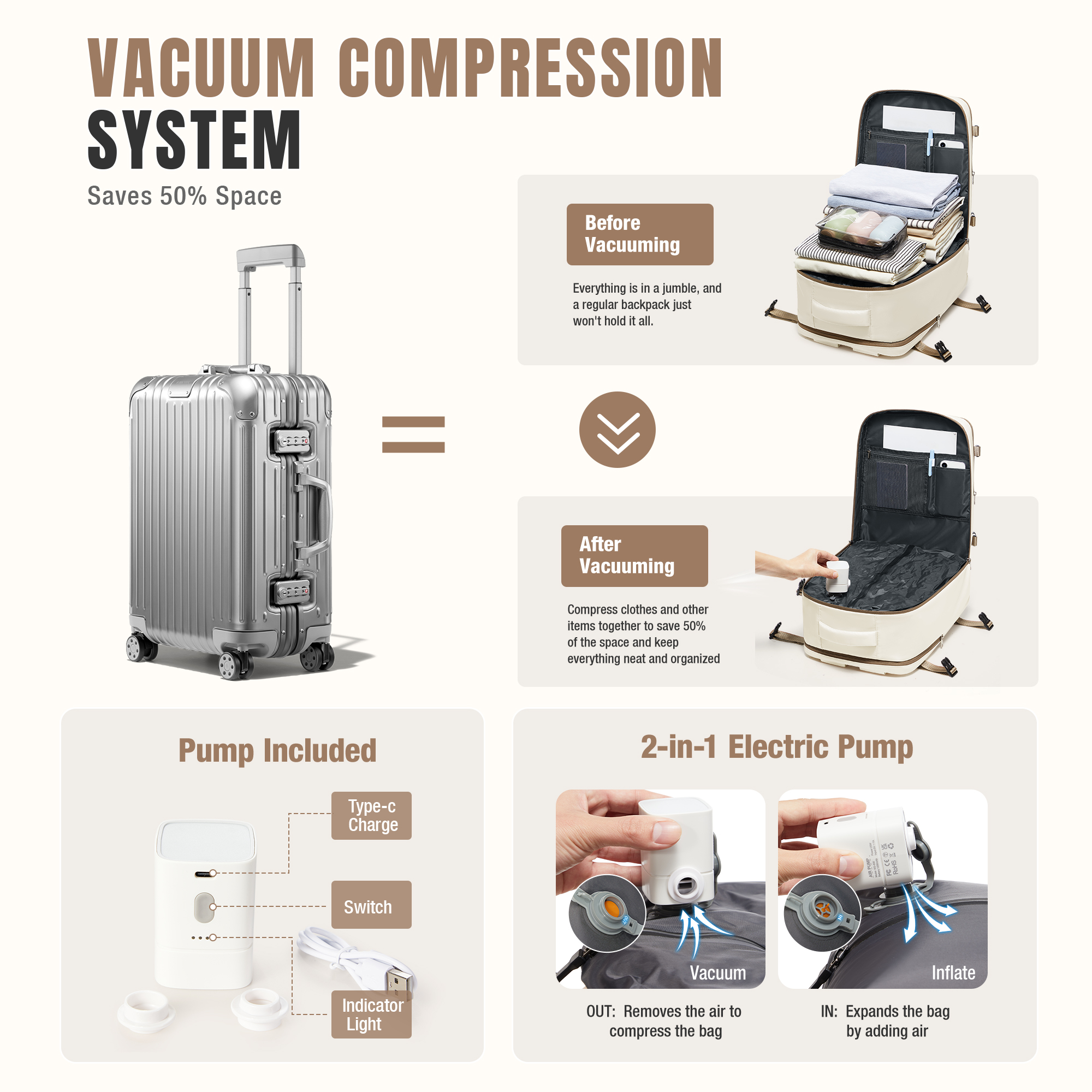Vacuum Backpack Backpack Hand  - Women Bags Office ulasan dan harga