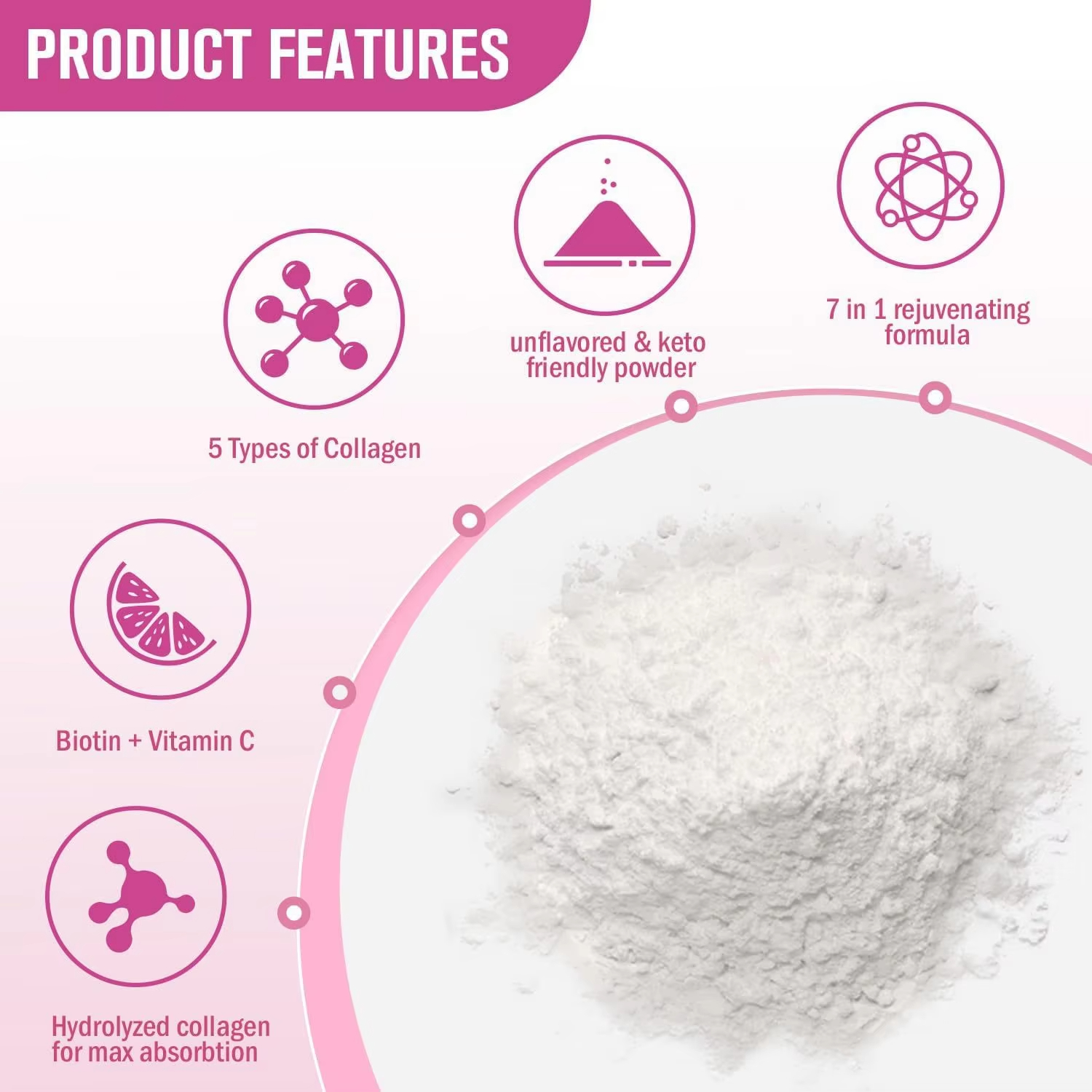 454G Multi Collagen Peptides P - Women X Bags ulasan dan harga