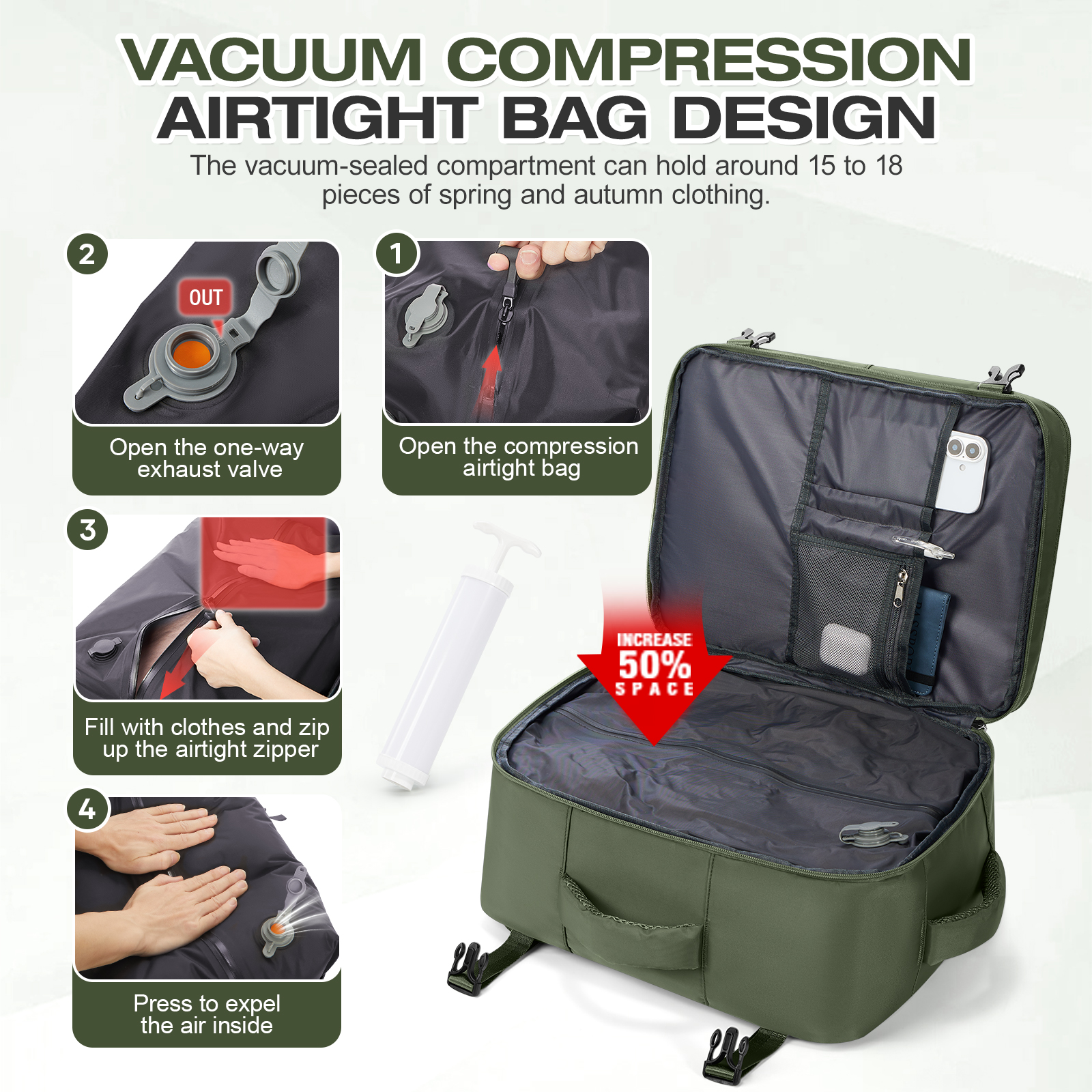 Genuine Luggage, Ryanair Hand  - Women Bags Work ulasan dan harga